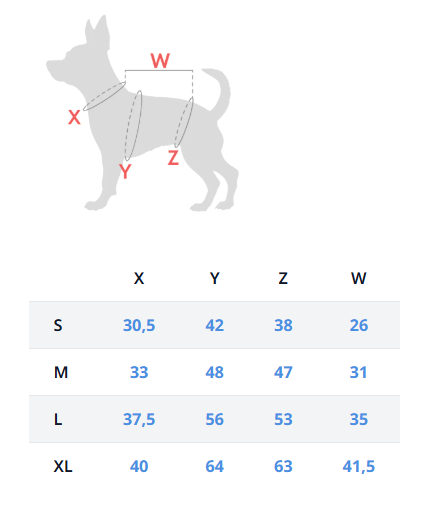 Camisetas para mascotas Personalizada - Personalizaciones MOA